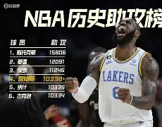 多伦多猛龙队为什么在加拿大