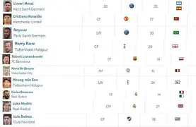 乐鱼体育官方网页版-赛地聚焦——欧超杯转会期热度飙升，俄克拉荷马雷霆造点机会，信心回归，赛程密集仍需轮换